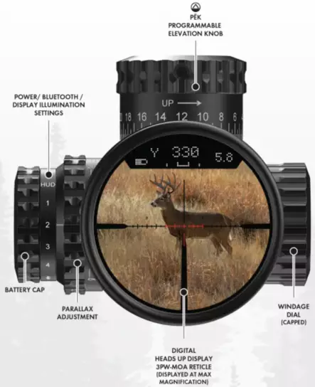 Burris Veracity PH 2.5-12x42mm valopisteristikko 3PW-MOA - Burris - 23383 - 2