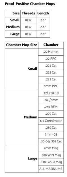 Bore Tech Proof Positive kiväärin patruunapesä moppi koko L - Puhdistuslaput ja lapuntyöntimet - 22104 - 2