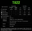Nextorch TA22 taktinen valaisin 850 lumenia 95 m kynämalli - Käsivalaisimet
 - 23085 - 23