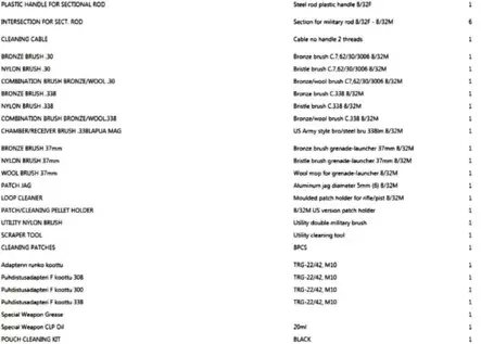 Sako TRG M10 puhdistussarja 308 - 338 LM musta - Sako TRG:n varusteet ja osat - 23316 - 1