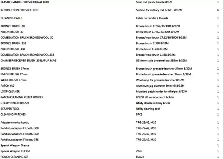 Sako TRG M10 puhdistussarja 308 - 338 LM musta - Sako TRG:n varusteet ja osat - 23316 - 1