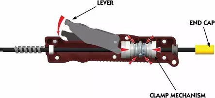 Tipton Max Force hiilikuitupuhdistuspuikko .17-.20 cal 40" - Puhdistuspuikot ja -setit - 14037 - 2